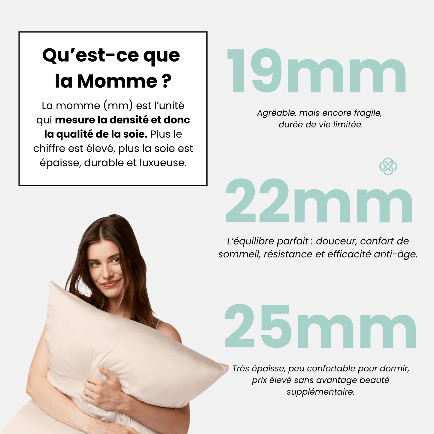 Taie Anti-Âge en Soie 22momme