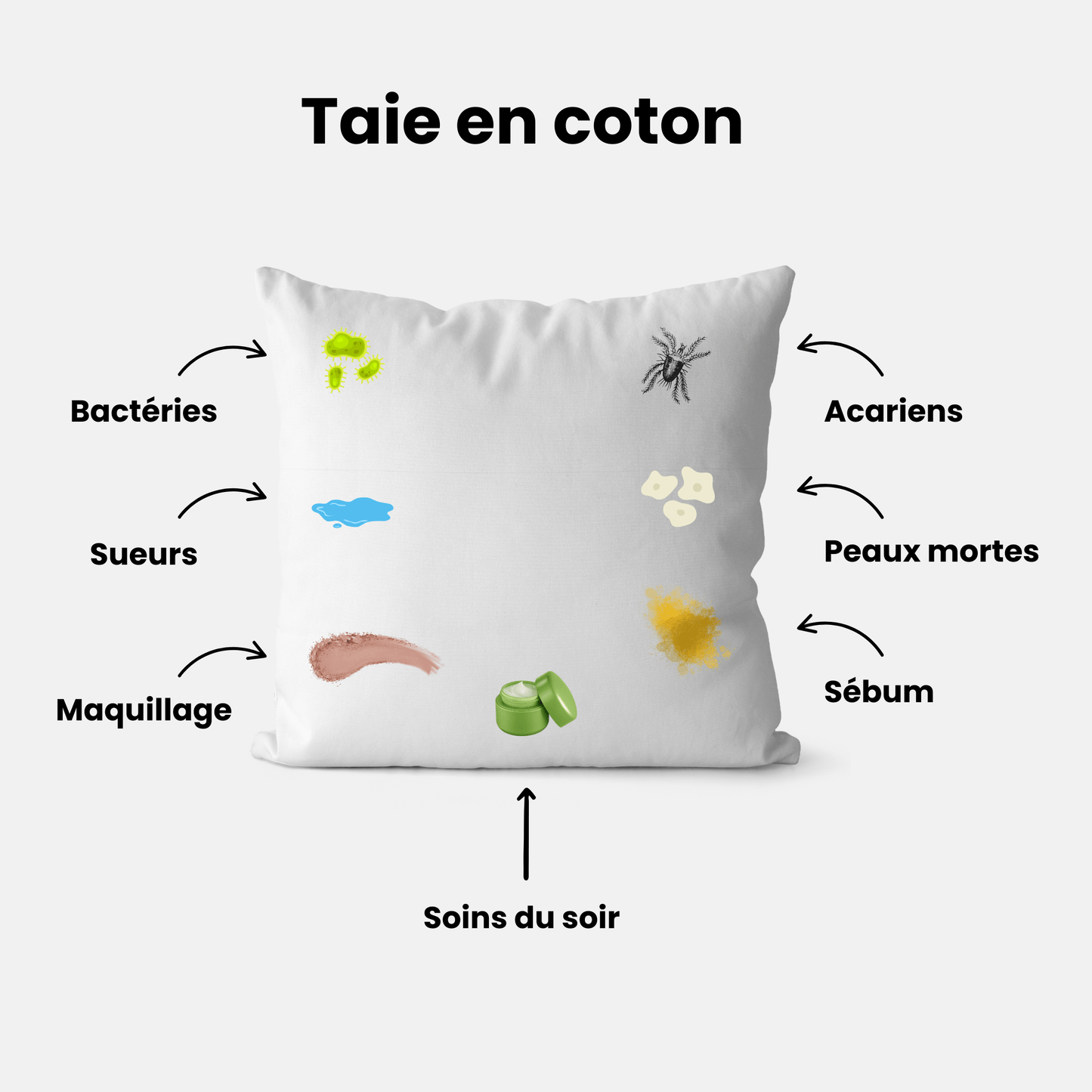 Taie Anti-Âge en Soie 22momme